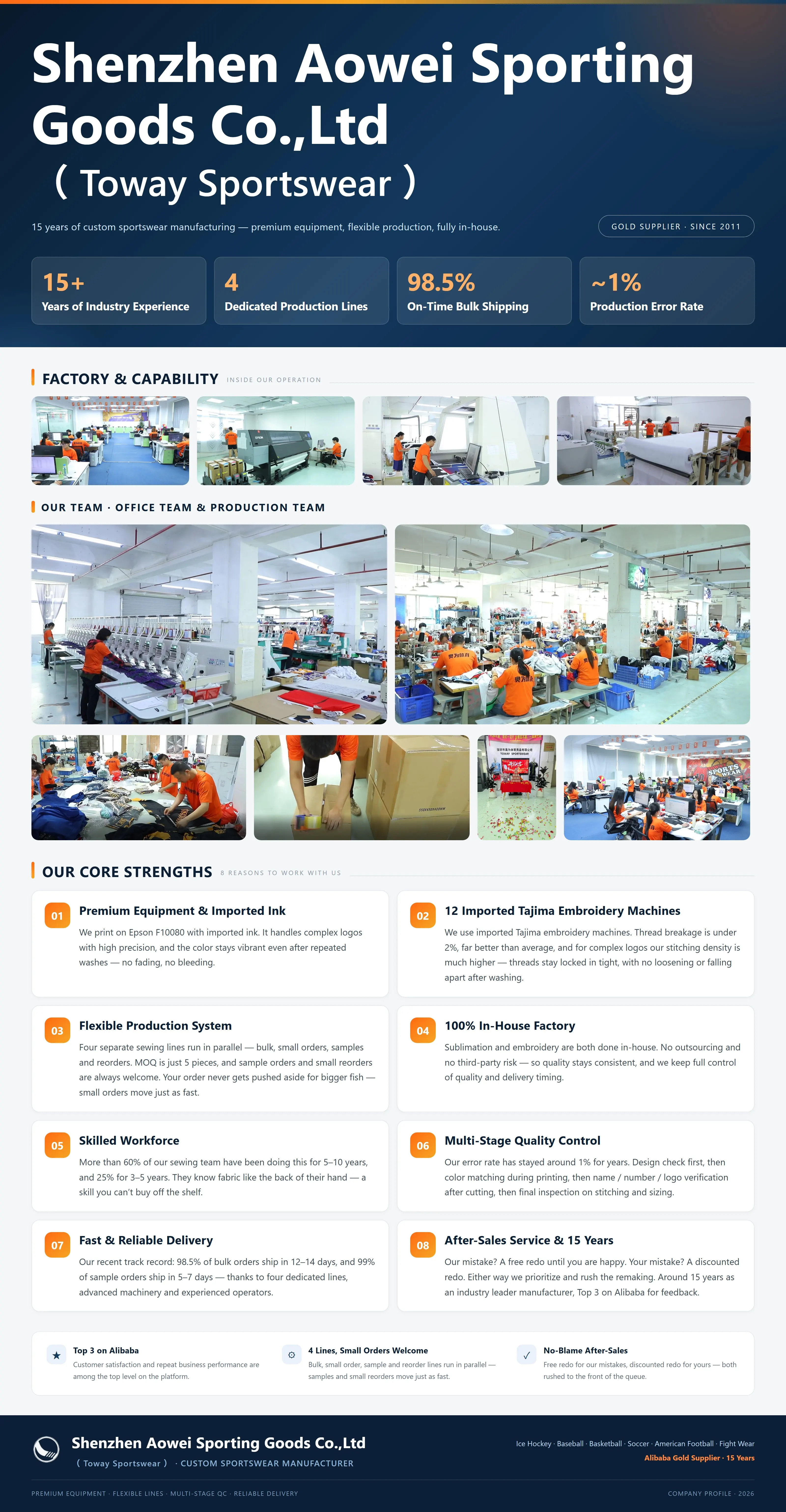 Toway Sportswear CO., LIMITED — Company Profile